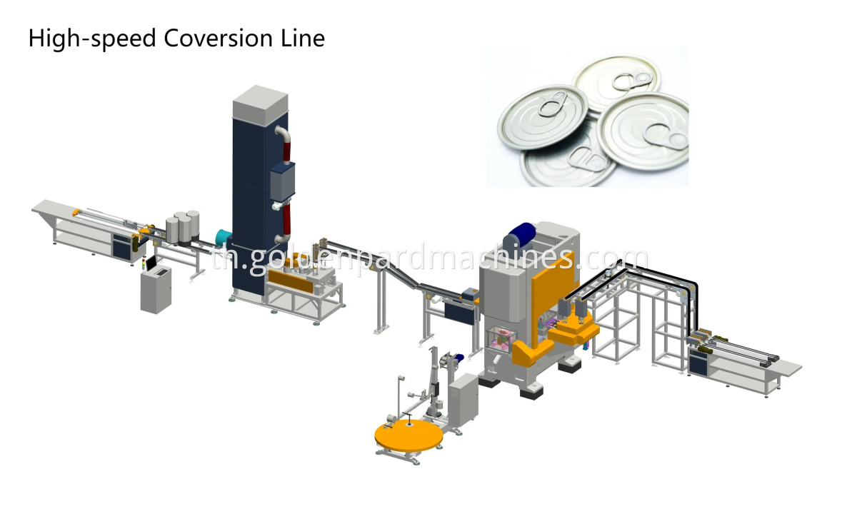 Eoe Production Lines